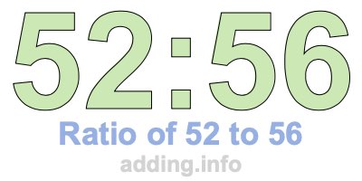 Ratio of 52 to 56 Ratio of 52 to 56