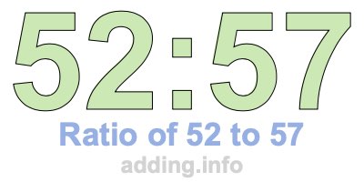 Ratio of 52 to 57 Ratio of 52 to 57