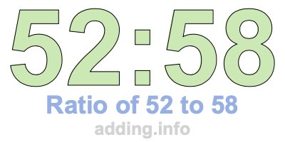 Ratio of 52 to 58 Ratio of 52 to 58