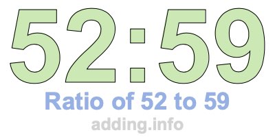 Ratio of 52 to 59 Ratio of 52 to 59