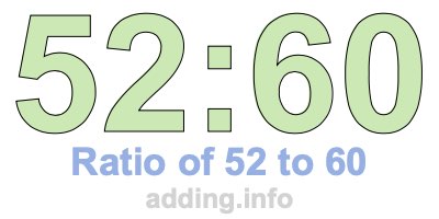 Ratio of 52 to 60 Ratio of 52 to 60