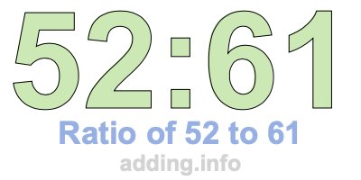 Ratio of 52 to 61 Ratio of 52 to 61
