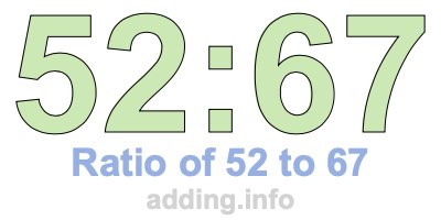 Ratio of 52 to 67