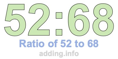 Ratio of 52 to 68 Ratio of 52 to 68