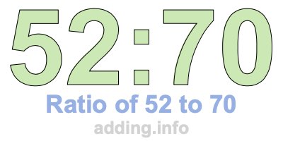 Ratio of 52 to 70 Ratio of 52 to 70