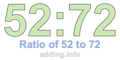 Ratio of 52 to 72 Ratio of 52 to 72