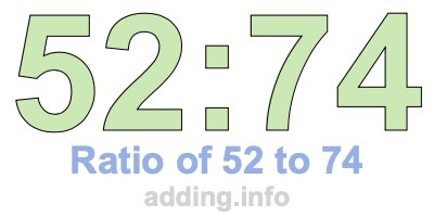 Ratio of 52 to 74 Ratio of 52 to 74