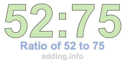 Ratio of 52 to 75 Ratio of 52 to 75