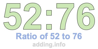 Ratio of 52 to 76 Ratio of 52 to 76