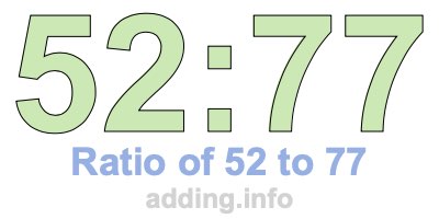 Ratio of 52 to 77 Ratio of 52 to 77