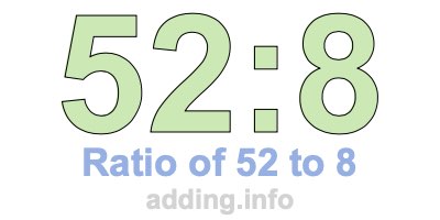 Ratio of 52 to 8