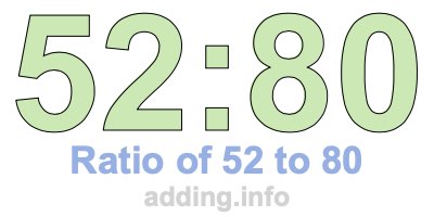 Ratio of 52 to 80 Ratio of 52 to 80