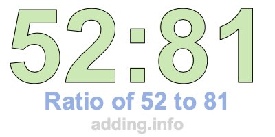 Ratio of 52 to 81 Ratio of 52 to 81
