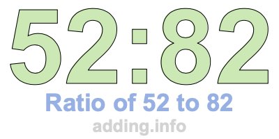 Ratio of 52 to 82 Ratio of 52 to 82