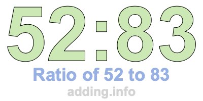 Ratio of 52 to 83 Ratio of 52 to 83