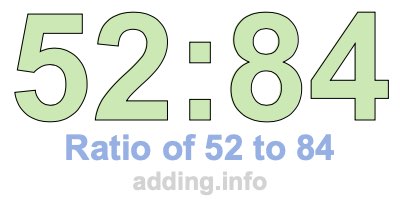 Ratio of 52 to 84 Ratio of 52 to 84