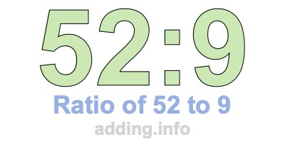 Ratio of 52 to 9 Ratio of 52 to 9