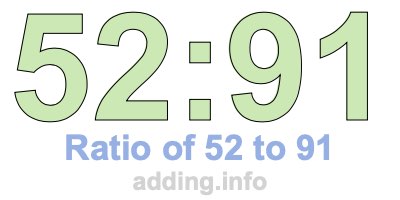 Ratio of 52 to 91 Ratio of 52 to 91