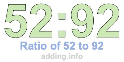 Ratio of 52 to 92
