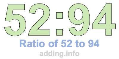 Ratio of 52 to 94 Ratio of 52 to 94