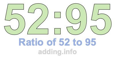 Ratio of 52 to 95 Ratio of 52 to 95