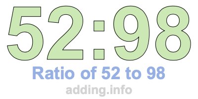 Ratio of 52 to 98 Ratio of 52 to 98
