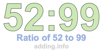 Ratio of 52 to 99 Ratio of 52 to 99