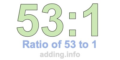 Ratio of 53 to 1