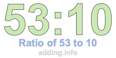 Ratio of 53 to 10 Ratio of 53 to 10