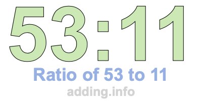 Ratio of 53 to 11 Ratio of 53 to 11