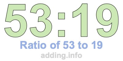 Ratio of 53 to 19 Ratio of 53 to 19