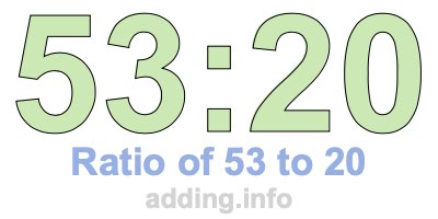 Ratio of 53 to 20 Ratio of 53 to 20