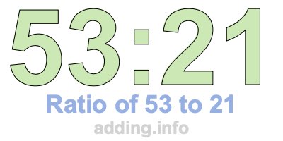 Ratio of 53 to 21