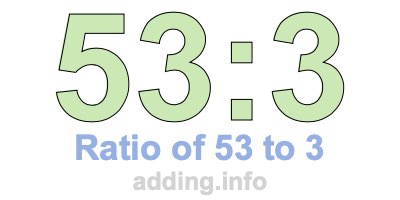 Ratio of 53 to 3