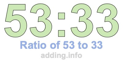 Ratio of 53 to 33
