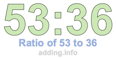Ratio of 53 to 36