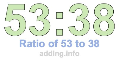 Ratio of 53 to 38