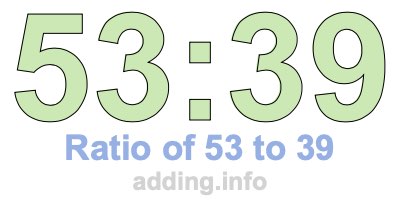 Ratio of 53 to 39 Ratio of 53 to 39