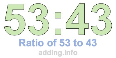 Ratio of 53 to 43 Ratio of 53 to 43