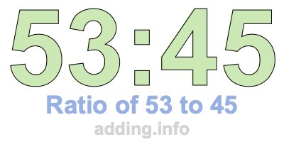 Ratio of 53 to 45 Ratio of 53 to 45