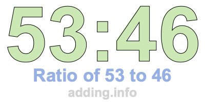 Ratio of 53 to 46 Ratio of 53 to 46