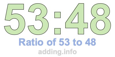 Ratio of 53 to 48 Ratio of 53 to 48