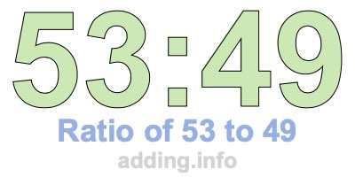 Ratio of 53 to 49 Ratio of 53 to 49