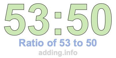 Ratio of 53 to 50 Ratio of 53 to 50