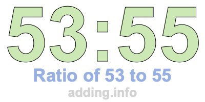 Ratio of 53 to 55 Ratio of 53 to 55