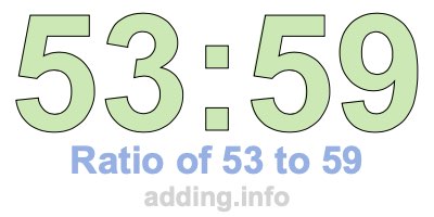 Ratio of 53 to 59 Ratio of 53 to 59