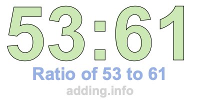 Ratio of 53 to 61 Ratio of 53 to 61