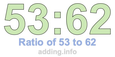 Ratio of 53 to 62 Ratio of 53 to 62