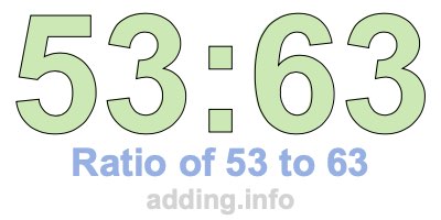Ratio of 53 to 63 Ratio of 53 to 63