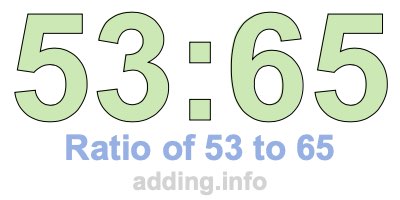 Ratio of 53 to 65 Ratio of 53 to 65